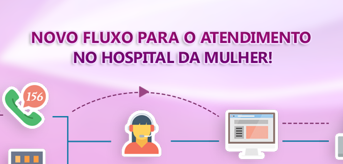 banner-portal-fluxo-hospital